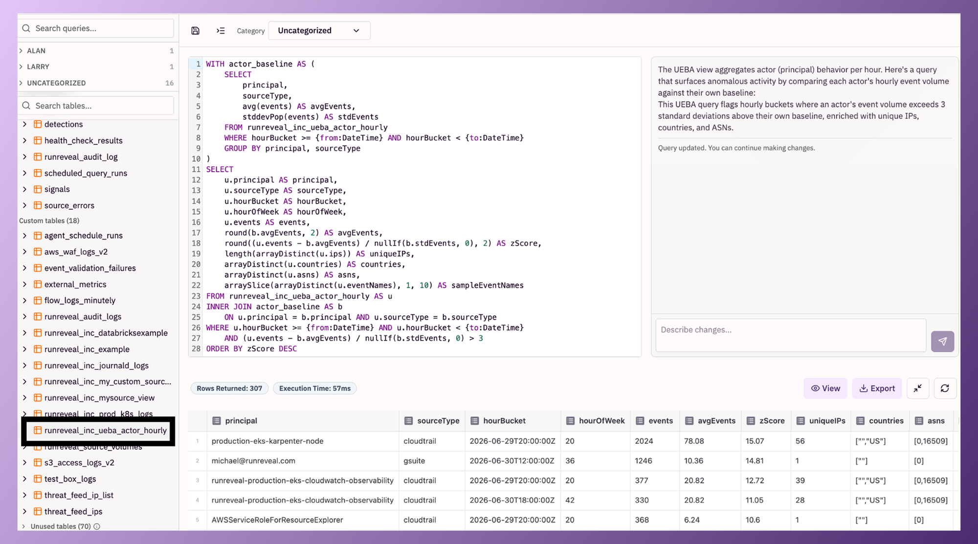 Explore query flagging actors whose hourly volume exceeds 3σ above their own baseline